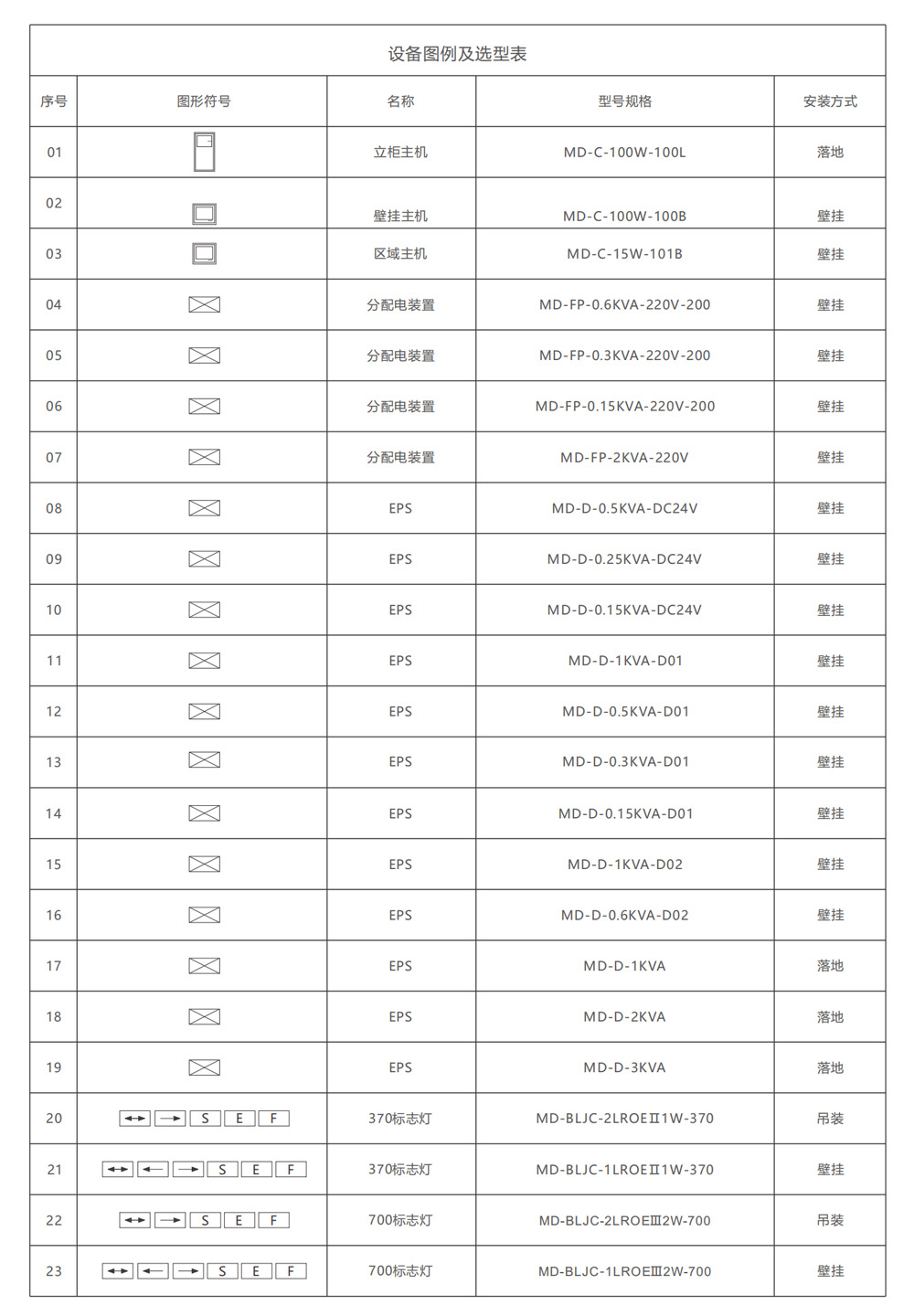 選型表-1.jpg