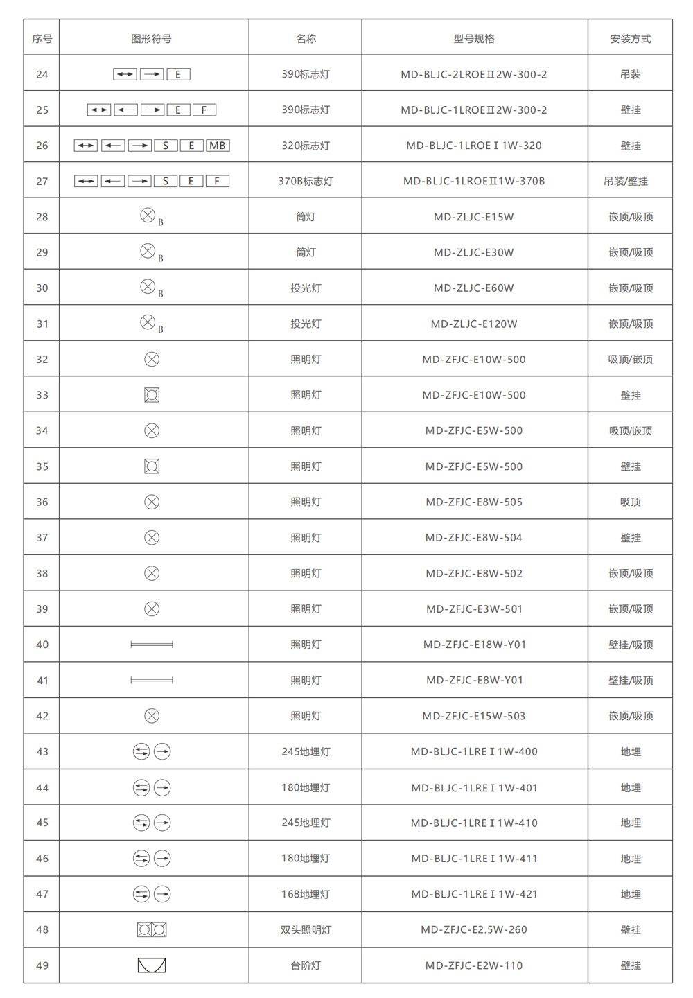選型表-2.jpg