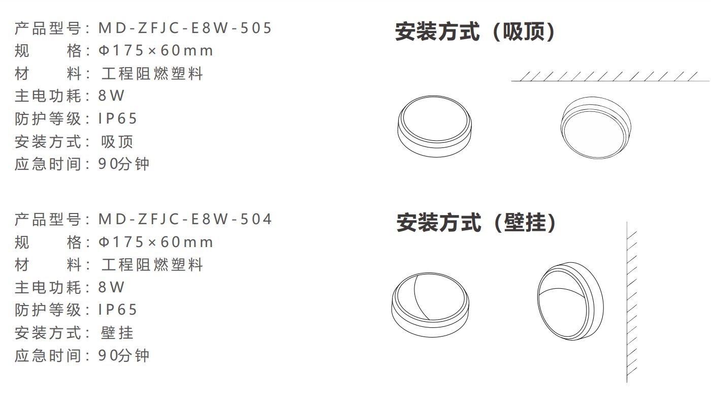 三防照明燈-3.jpg