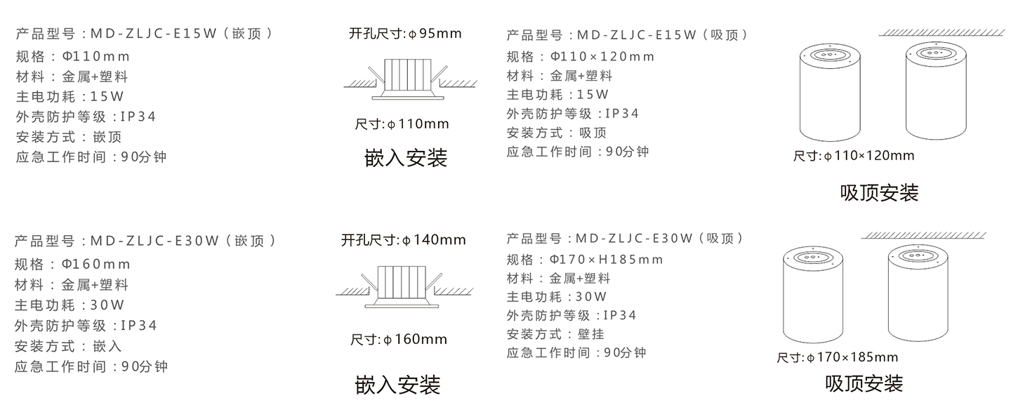 筒燈.jpg